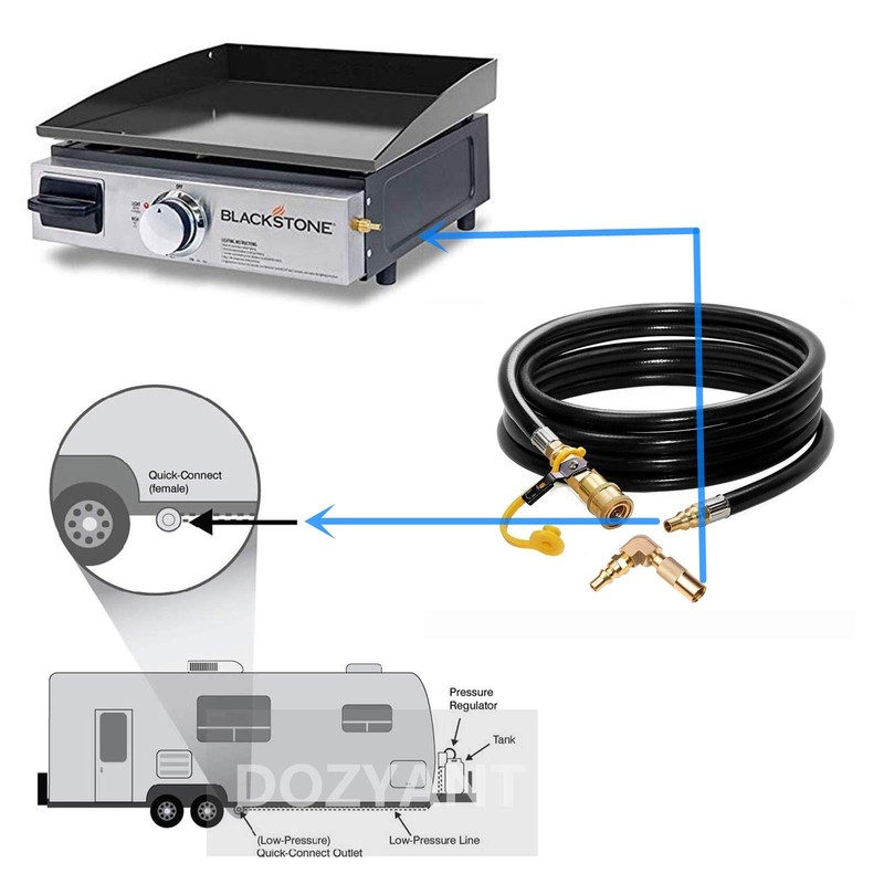 DOZYANT 12ft RV Propane Quick Connect Hose with Elbow Conversion