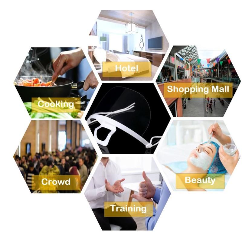 Mouth Shield, Face Shield, Clear Anti-Fog, Adjustable Elastic Strap. PVC