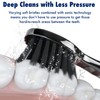 Replacement Electric Toothbrush Heads for Fairywill, Sonic-FX, SnapWhite – Soft