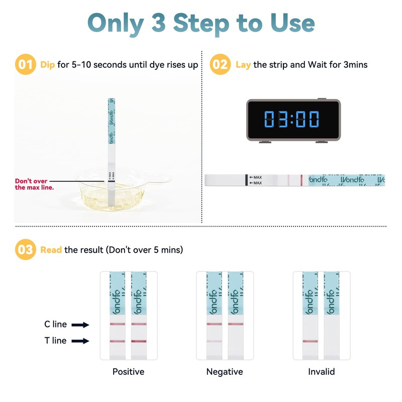 Wondfo Ovulation Tests Strips 25 Pack Ovulation Predictor Kit with