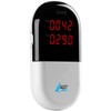 AGT Pollutant Meter: Room Air Meter for HCHO & Volatile