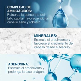 Ducray Anaphase Shampoo Anticaída Y Crecimiento 400ml