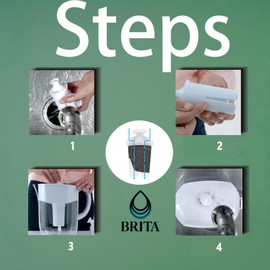 Standard Water Filter Replacement for Brita Water Pitchers and Dispensers, Last up to Two Months or Filter 40 Gallons, Pack of 3