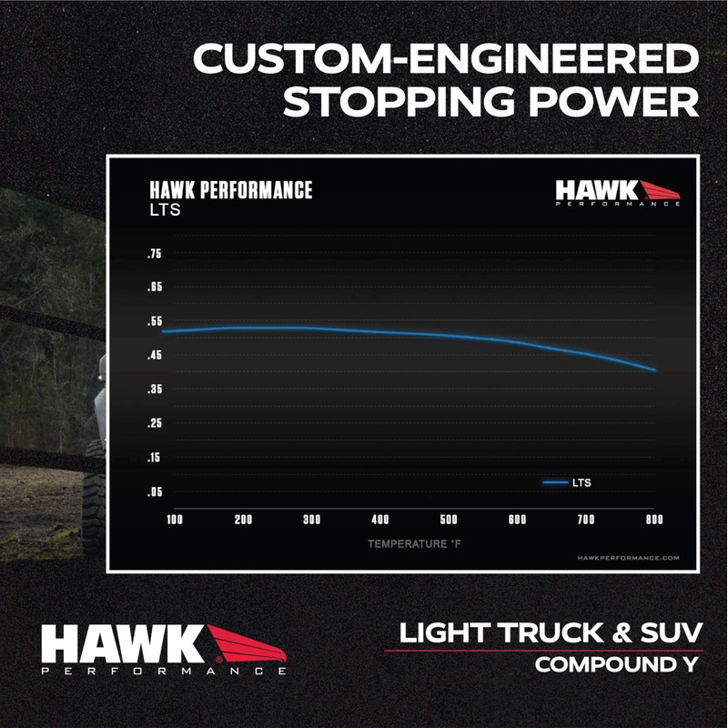 Hawk Performance HB313Y.685 LTS Light Truck and SUV Street Brake