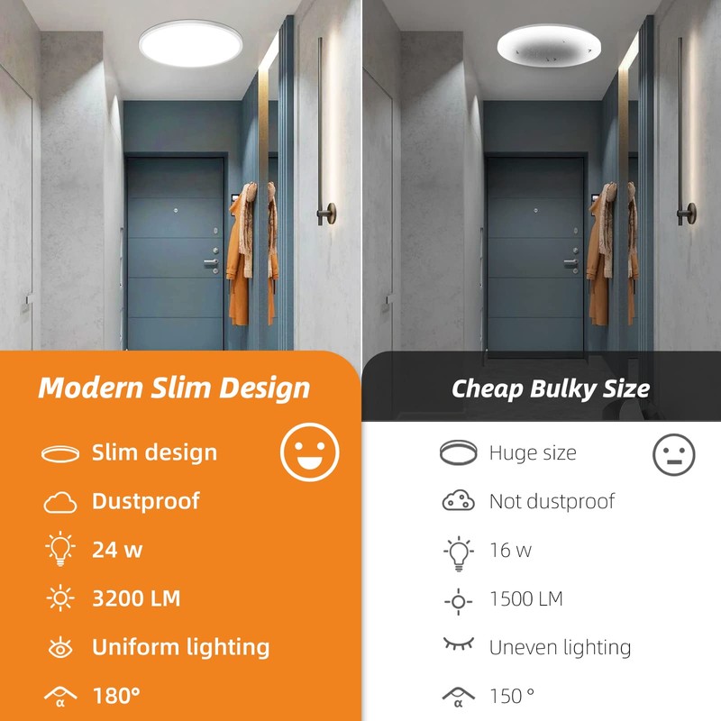 Peasur 25CM LED Ceiling Light 3000-6000K, 24W 3200LM Bathroom Light