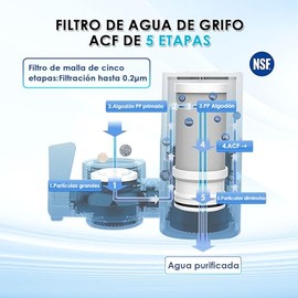 Vortopt Filtro Agua Grifo, Filtro de Agua Certificado NSF, Reduce el Plomo, el Cloro, el Mal Olor, Filtro purificador Agua Grifo Cocina, Adapta a Grifos Estándar, T1 (2 Filtro)