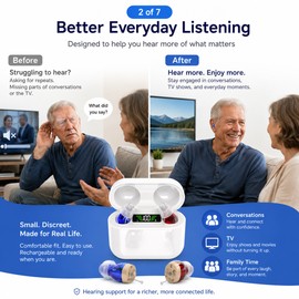 Rechargeable Hearing Amplifier for Daily Listening – Clear Sound Support for Conversations & TV