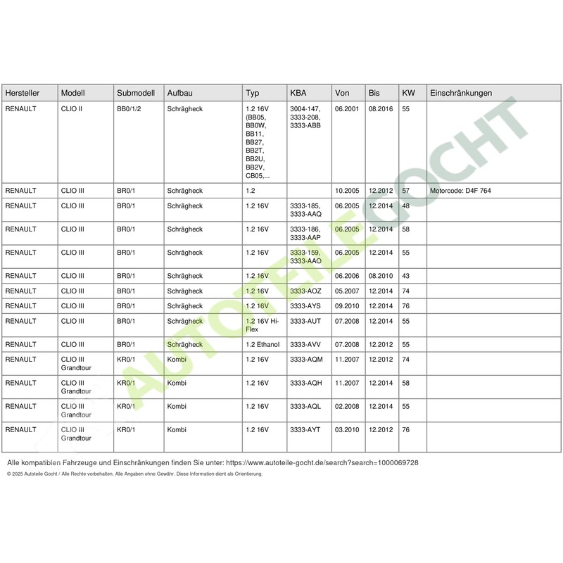 INA 530 0195 10 Timing Belt Kit