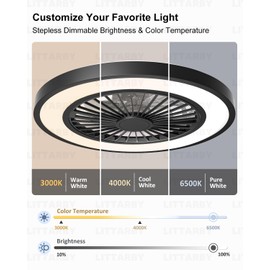 Ceiling Fans with Lights and Remote, 22 Inch Enclosed Bladeless Dimmable Ceiling Fans Flush Mount, Black Modern Low Profile Ceiling Fan with Light for Bedroom, Kitchen, Living Room, Dining Room