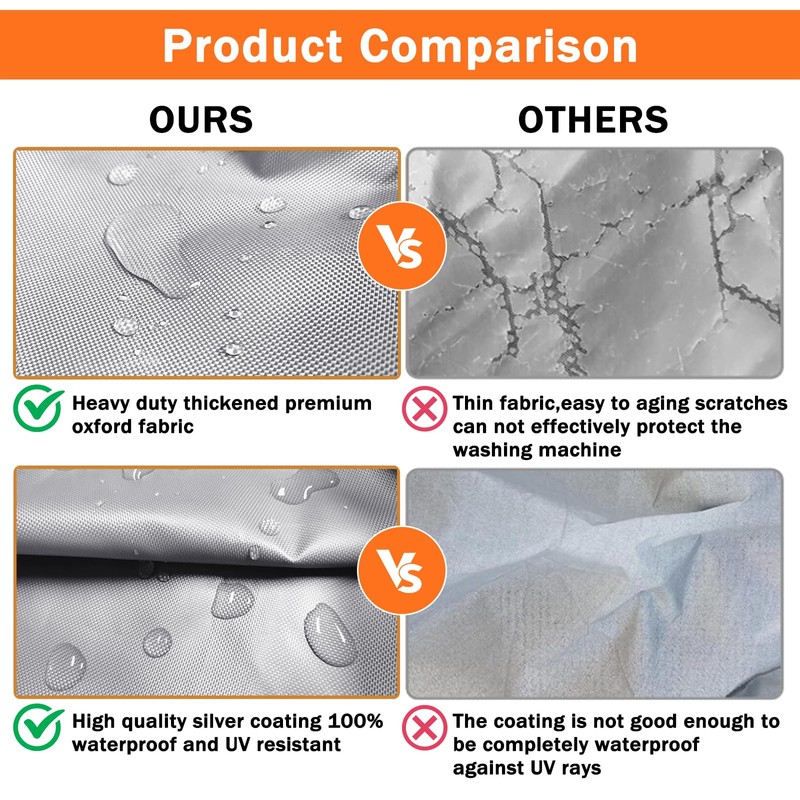 AKEfit Washer/Dryer Cover for Front Load, Washing Machine Cover Waterproof,