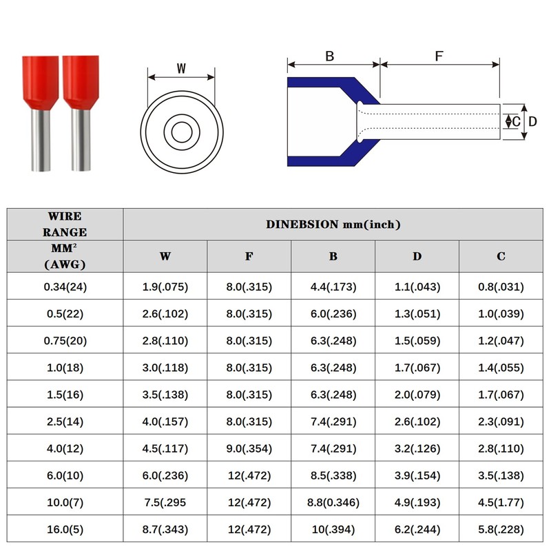 XHF 1700 PCS Ferrule Crimping Tool Kit with Hexagonal Ferrule