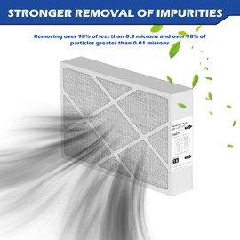 Pitymody X6675 Merv 16 Air Filter 20x25x5 Efficient Air Filter Compatible with Lennox X6675 and Lennox HCC20-28 Furnace HVAC System, Part Number HCF20-16 1 Pack