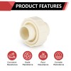 Efield 1 Pack EFIELD CTS CPVC Fittings 1"Slipx1"Slip Union Socket