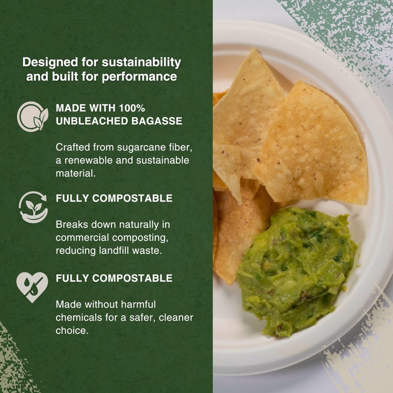 FSE 100% Compostable Round Paper Plates, 7 Inch, Heavy Duty