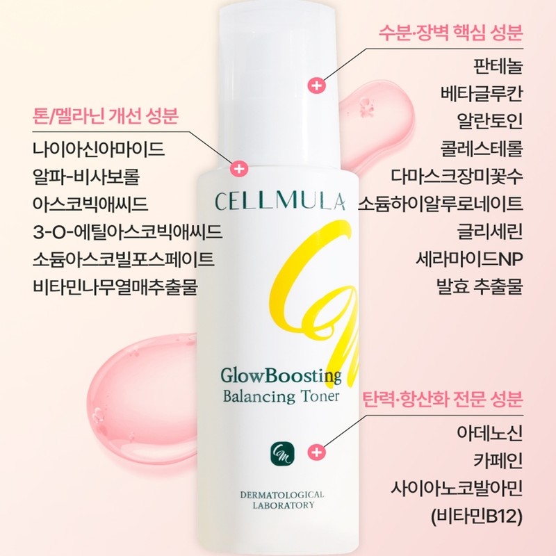 Cellmuller Glow Boosting Balancing Toner 120ml slightly acidic + sample