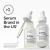The Ordinary Granactive Retinoid 2% Emulsion, Advanced Retinoid Alternative for