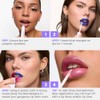 Wonderskin Wonderblading - Máscara de labios