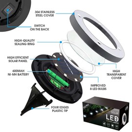 ZGWJ 8 Pack Solar Ground Lights,8 LED Solar Garden Lights Outdoor Waterproof Landscape Lighting for Yard Walkway Patio Lawn Driveway Decoration Warm White