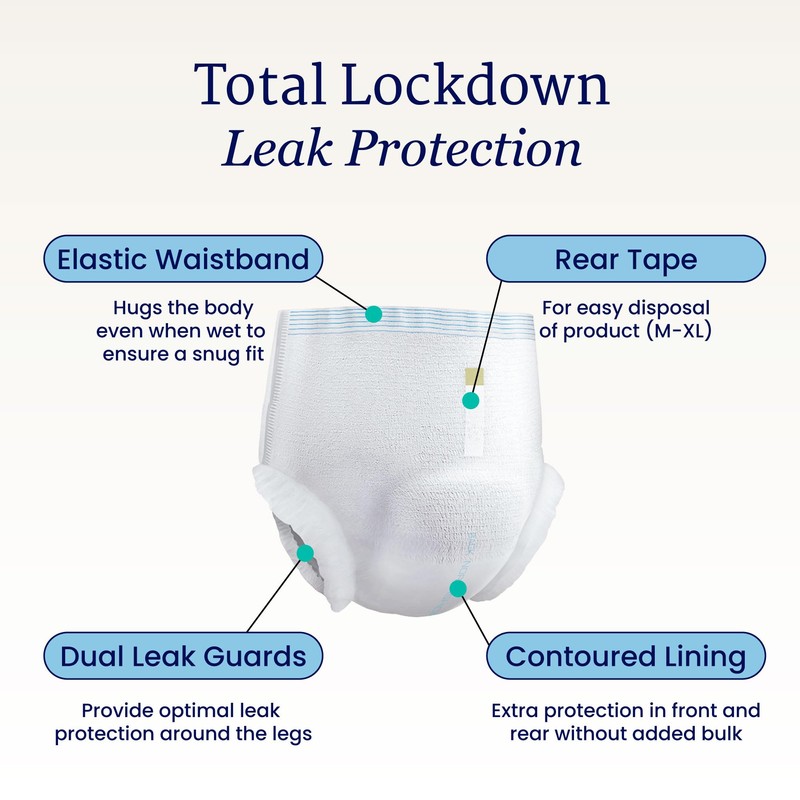 NorthShore GoSupreme Lite Incontinence Underwear, 6-Hour Pullup Style, Large, 14