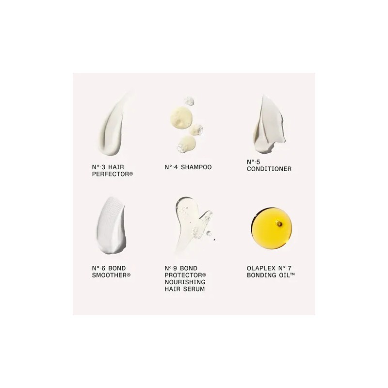 Olaplex The Mini Essentials Set
