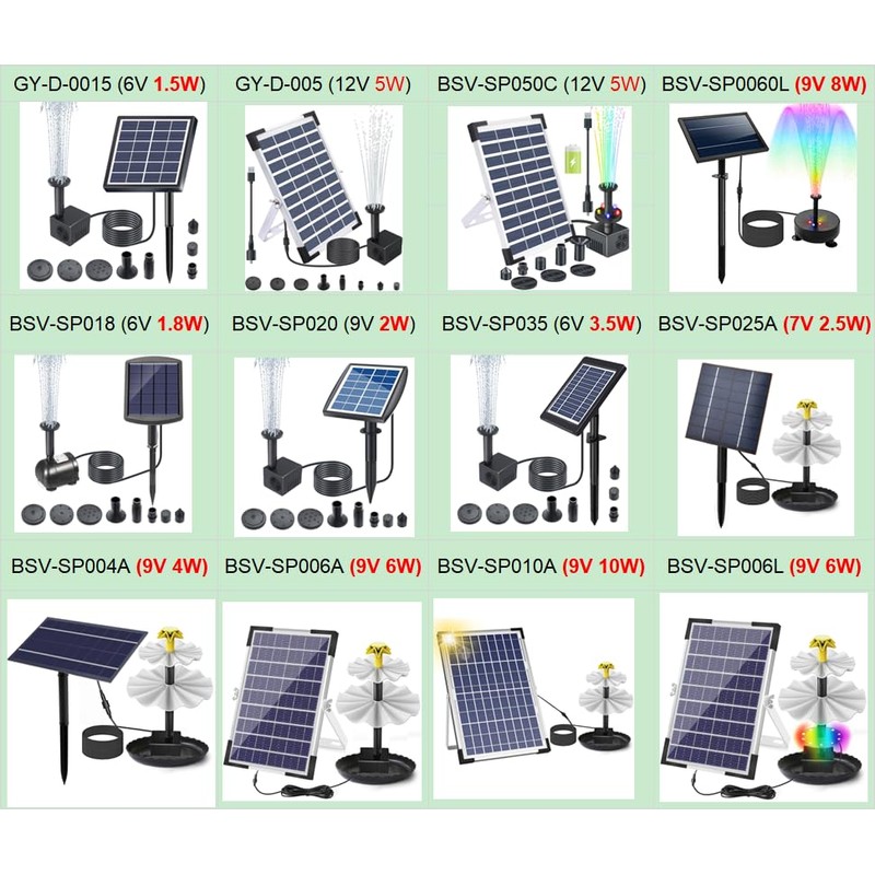 Lewisia Replacement Water Pump BP200 for Solar Water Fountain Pump