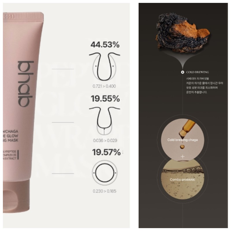 BHAP Slowchaga Peptide Glow Wrapping Mask 75ml