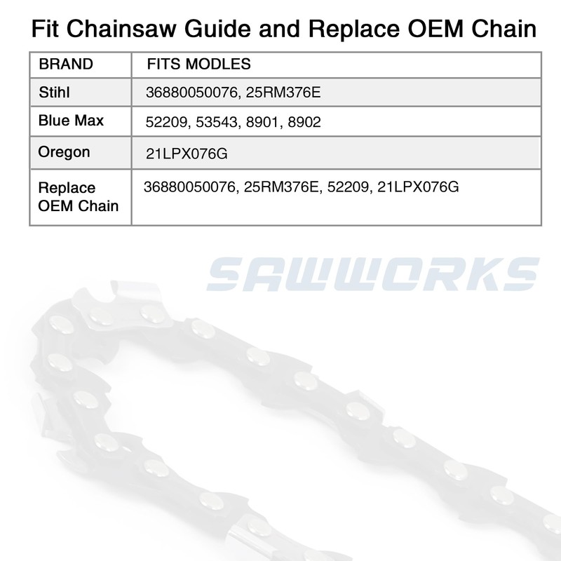 SawWorks 3-Pack 20 Inch Chainsaw Chain, 325" Pitch .058" Gauge