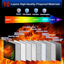 6500°F Large Fireproof Document Organizer with Lock,10 Layers Heat Insulated＆Waterproof Zipper,Removable Folder Layers/Wallet,Portable Home Travel Safe Storage for Files(16.5x12.4x5.5 inches)