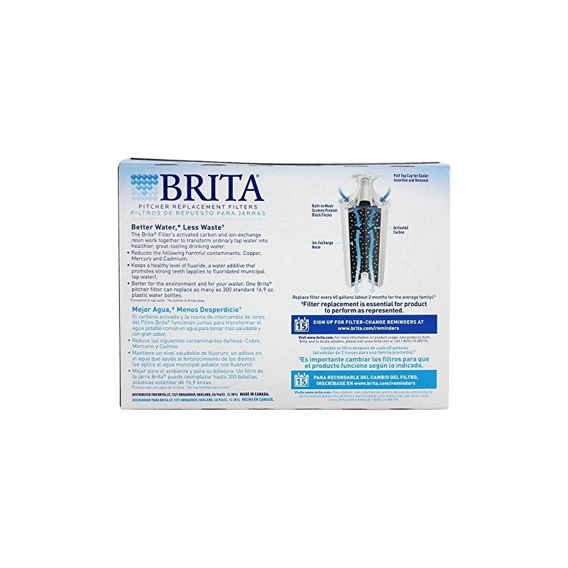 Brita Water Pitcher Replacement Filters, White 3 Filters