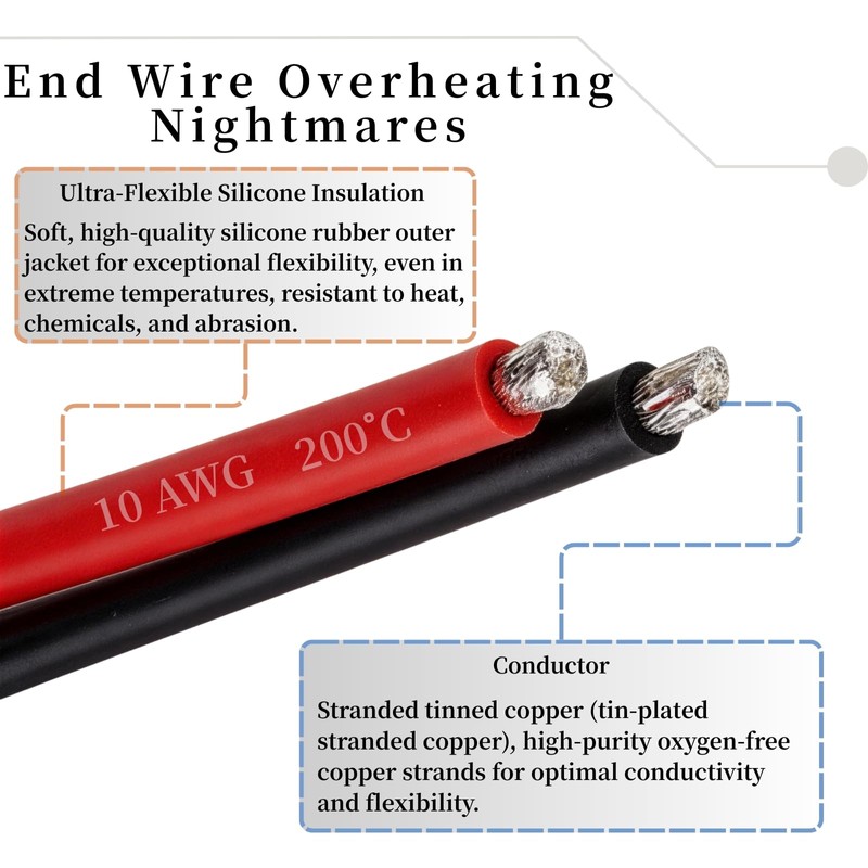 10AWG High Current Connector Adapter Combo (5cm Wired + Wireless