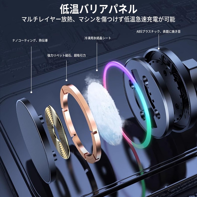 JURMALA Magnetic Wireless Car Charger, Magsafe Car Wireless Charger, Rapid