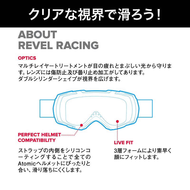 Atomic, Unisex Ski Goggles, All Mountain, For Sunny and Cloudy