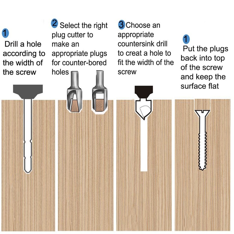 Woodworking Drilling or Chamfer tool,8PCS 5/8" 1/2" 3/8" 1/4" Wood