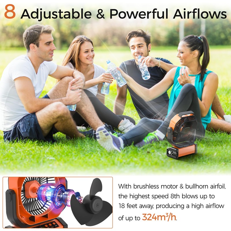 Camping Fan with Light - 20000mAh Rechargeable Battery Fan, 112Hrs