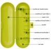 Nincha Plastic Electric Toothbrush Travel Case for Oral-B Pro Series,
