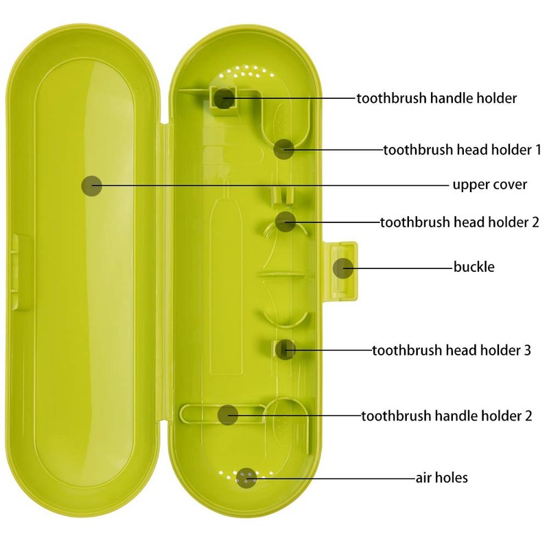 Nincha Plastic Electric Toothbrush Travel Case for Oral-B Pro Series,