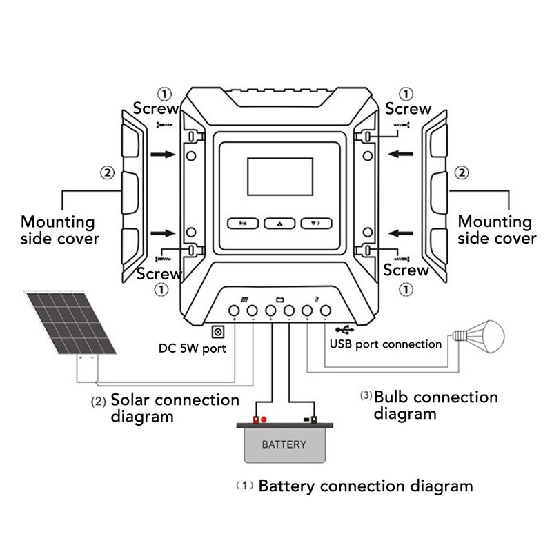30A MPPT Solar Controller Wide Voltage PV System Solar Charge