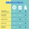 Fab Tab Hard Floor Cleaner Tablets - Pre-Measured Dissolvable Tablets