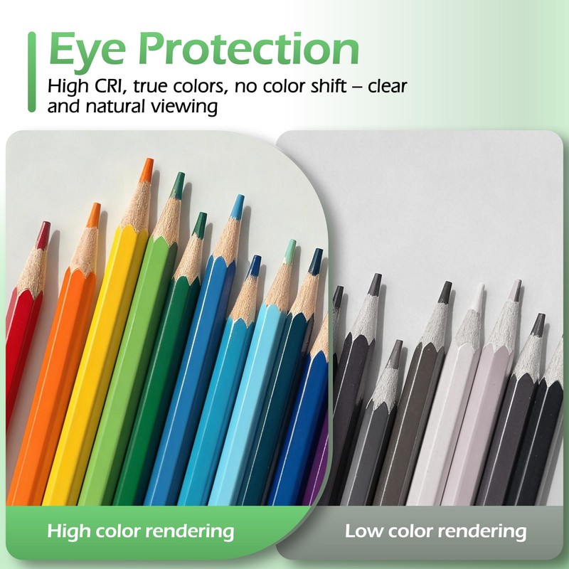 Desk Lamps for Home Office,Small LED Reading Lamp,5000K Eye-Care Desk