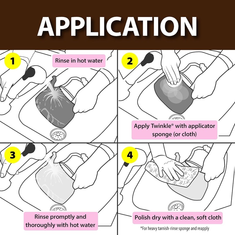 Twinkle Silver Polish Kit and Brass & Copper Cleaning Polish