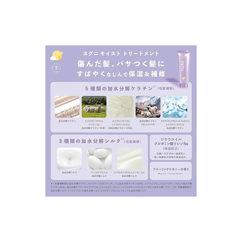 Suguni SGNI Moist Treatment, For Spreading & Damaged Hair, Corrugated,