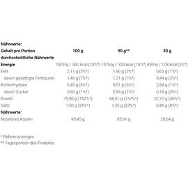 Trec Nutrition Casein 100 Eiweiß Protein Kasein Antikataboles Langzeitprotein Protein BCAA Glutamin Proteinshake Bodybuilding 600g (Vanilla - Vanille)