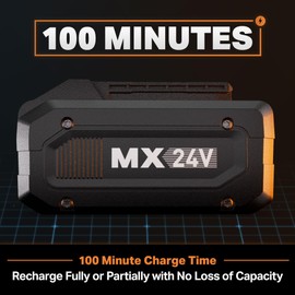 LawnMaster 24LB4005-CN 24V 4.0Ah Battery Suit 24V / 48V Cordless Machine