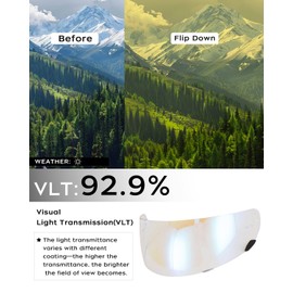 Soman Qualifer Helmet Visor Replacement, Qualifer Tinted Shield Visor Compatible with Qualifier Star Vortex RS-1 Revolver UV Protection (Transparent Revo Blue)