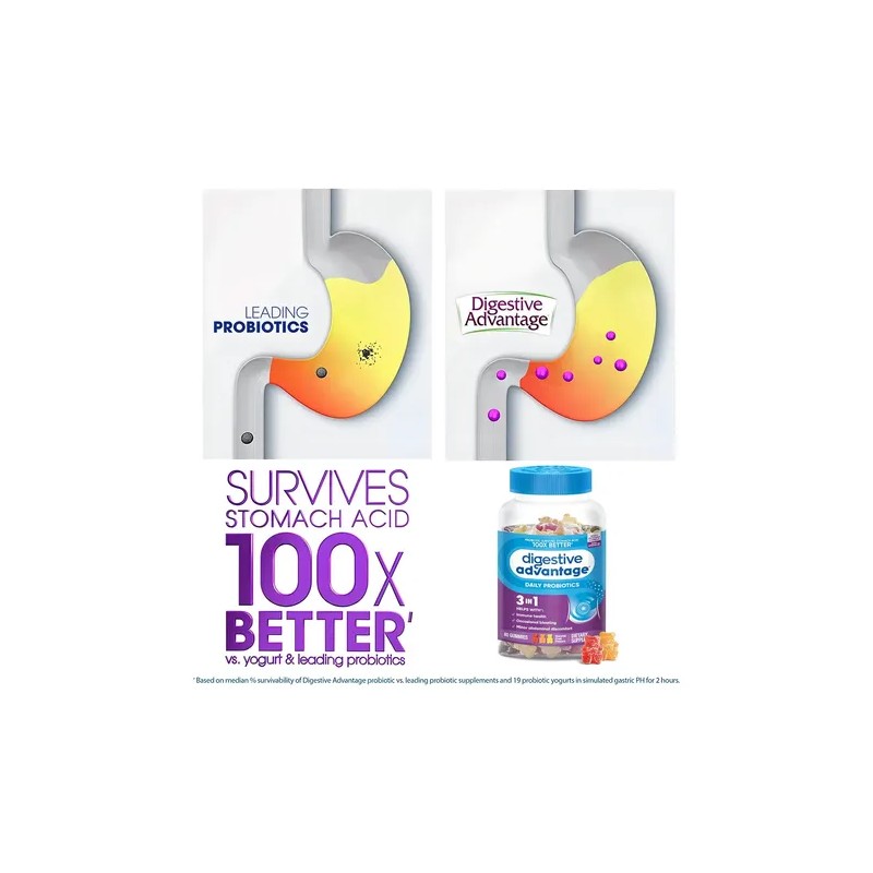 Gomitas Probioticos Schiff Digestive Advantage 80u Sin Gluten
