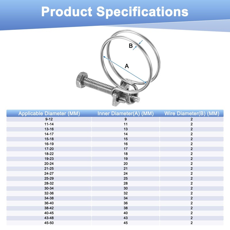 M METERXITY 6 Pack Double Wire Hose Clamp 20-24mm 304