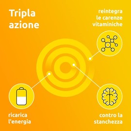 Supradyn Ricarica Multivitaminico Completo Vitamine e Minerali per Adulti, Integratore Vitamine A, B, C, D3, E, K, Magnesio, Calcio, Zinco, Selenio e CoEnzima Q10, 35 Compresse Rivestite