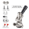 Hgkeke All 304 Stainless Steel Sankey Keg Coupler D System