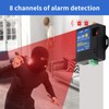 4G/3G/GSM Alarm System Kit Alarm Security System Alarm Module 8-Channel