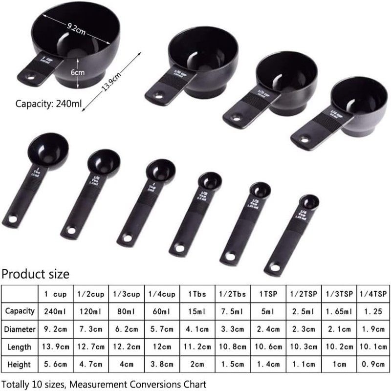 Measuring Cups and Spoons Set 10 Pieces, Durable Plastic Kitchen